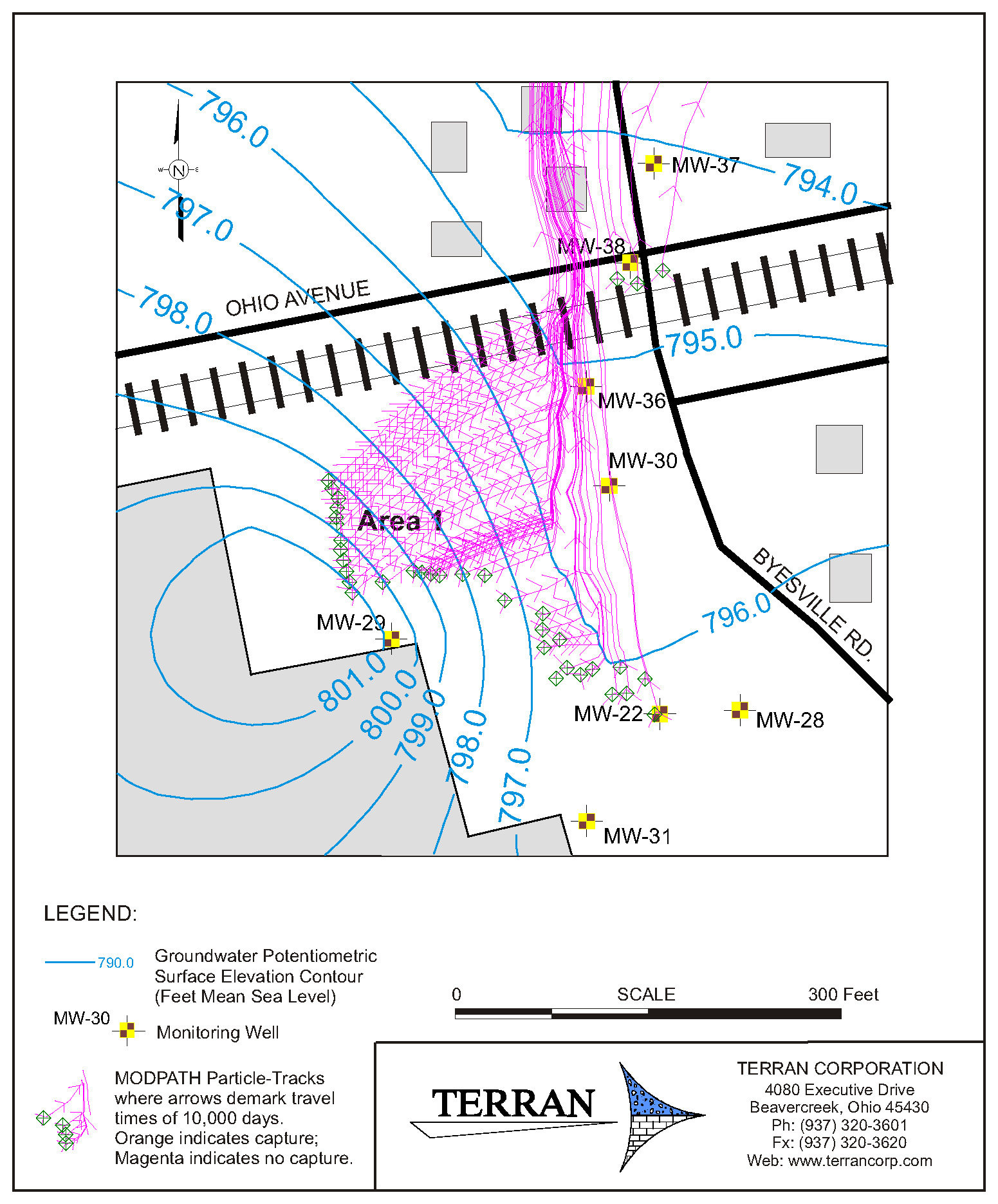 Calibrated MODFLOW map Calibrated MODFLOW map
